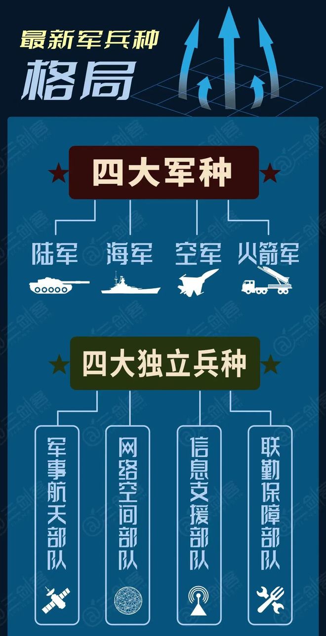 军改原因背景意义，深度解读中国军队改革，深度解读中国军队改革，背景、原因与意义全解析