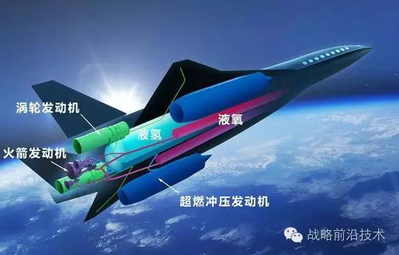 高超声速飞行技术的探索与挑战,高超声速飞行技术的探索与面临的挑战