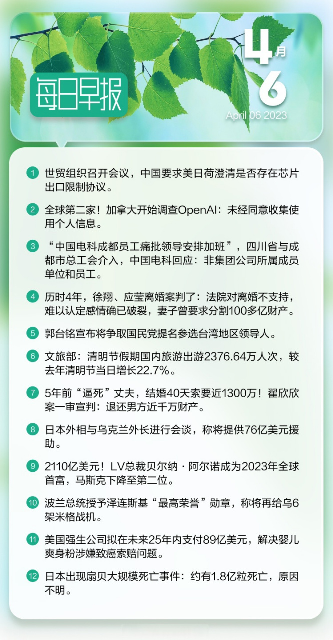 国际时事新闻最新报道,聚焦全球热点事件与趋势分析(2023年4月),全球热点事件与趋势分析报道(最新国际时事新闻速递,2023年4月)