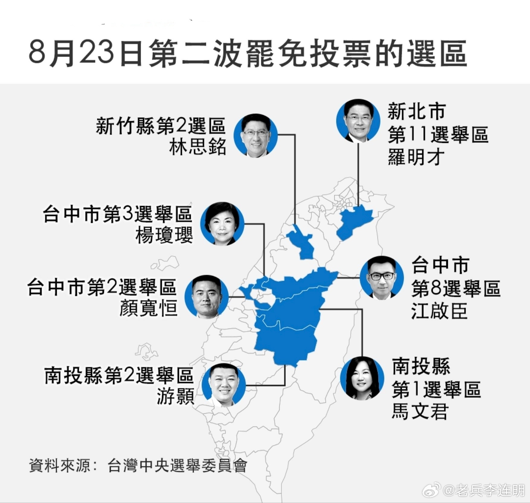 历史与未来的交汇点