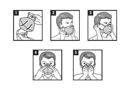 N95口罩的正确戴法步骤示意图，N95口罩正确佩戴步骤详解，示意图解析