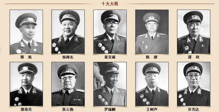 十大将军元帅，历史中的璀璨明星，十大将军元帅，历史长河中的璀璨明星