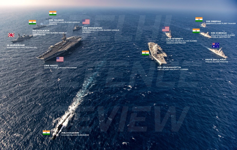 超日王号与辽宁舰，两大战舰的对比，超日王号与辽宁舰，两大战舰深度对比