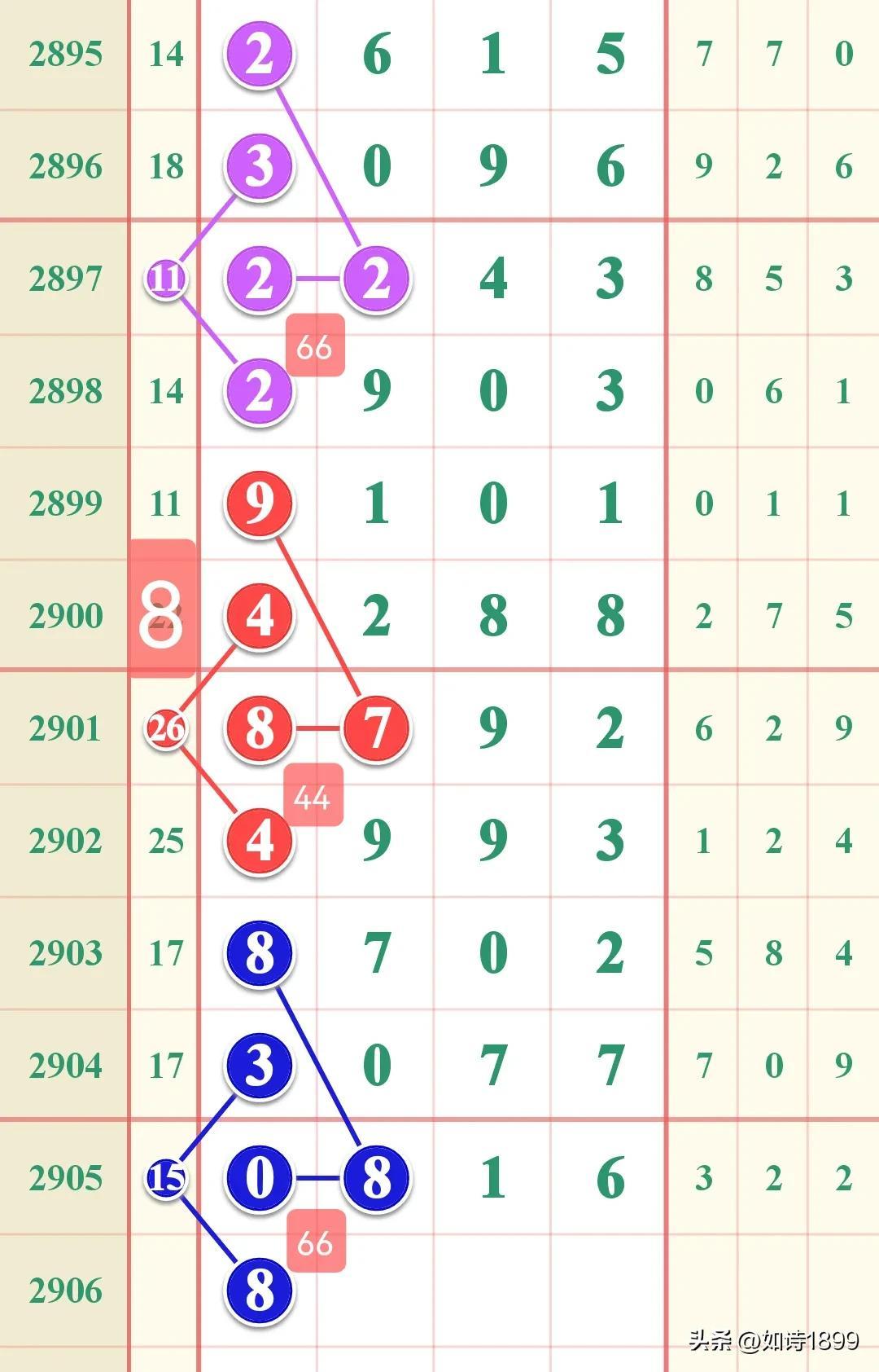 香港六合彩开奖结果及开奖记录分析(XXXX年展望),香港六合彩开奖结果及记录分析,XXXX年展望与趋势预测