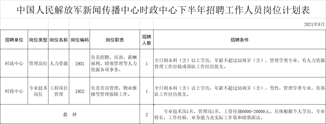 军事频道招聘启事,寻找精英,共筑国防梦想,军事频道招募精英,共筑国防梦想启事
