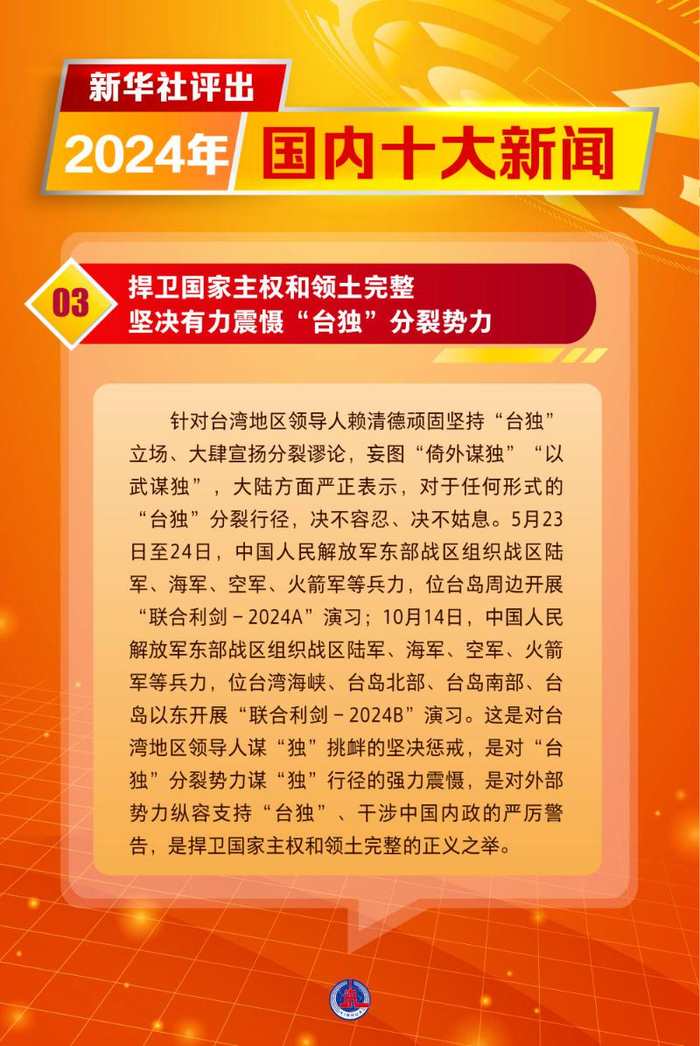 最近新闻概览，聚焦2024年，聚焦2024年，时事新闻概览