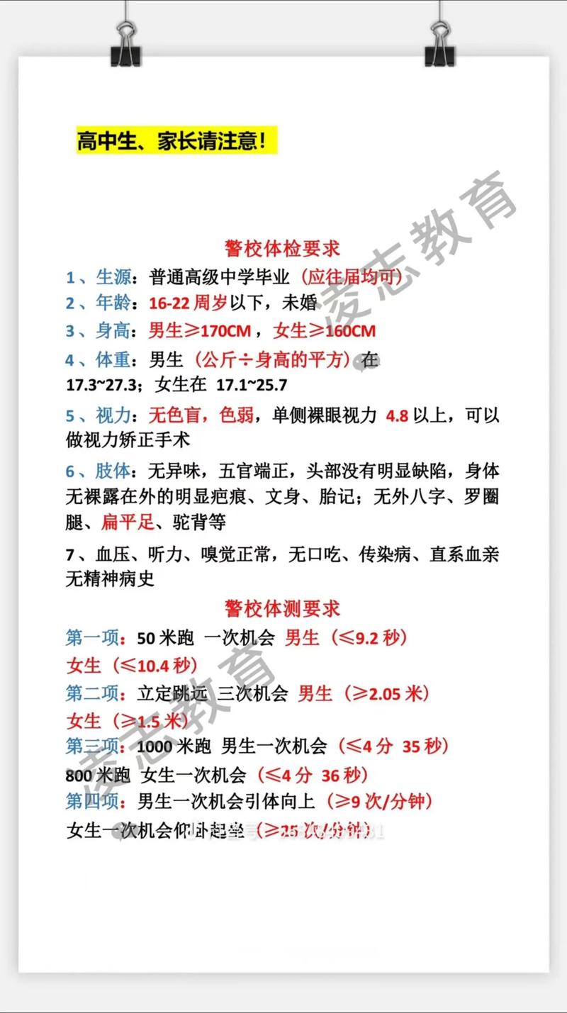 警校视力要求的重要性及其影响,警校视力要求的重要性及其深远影响