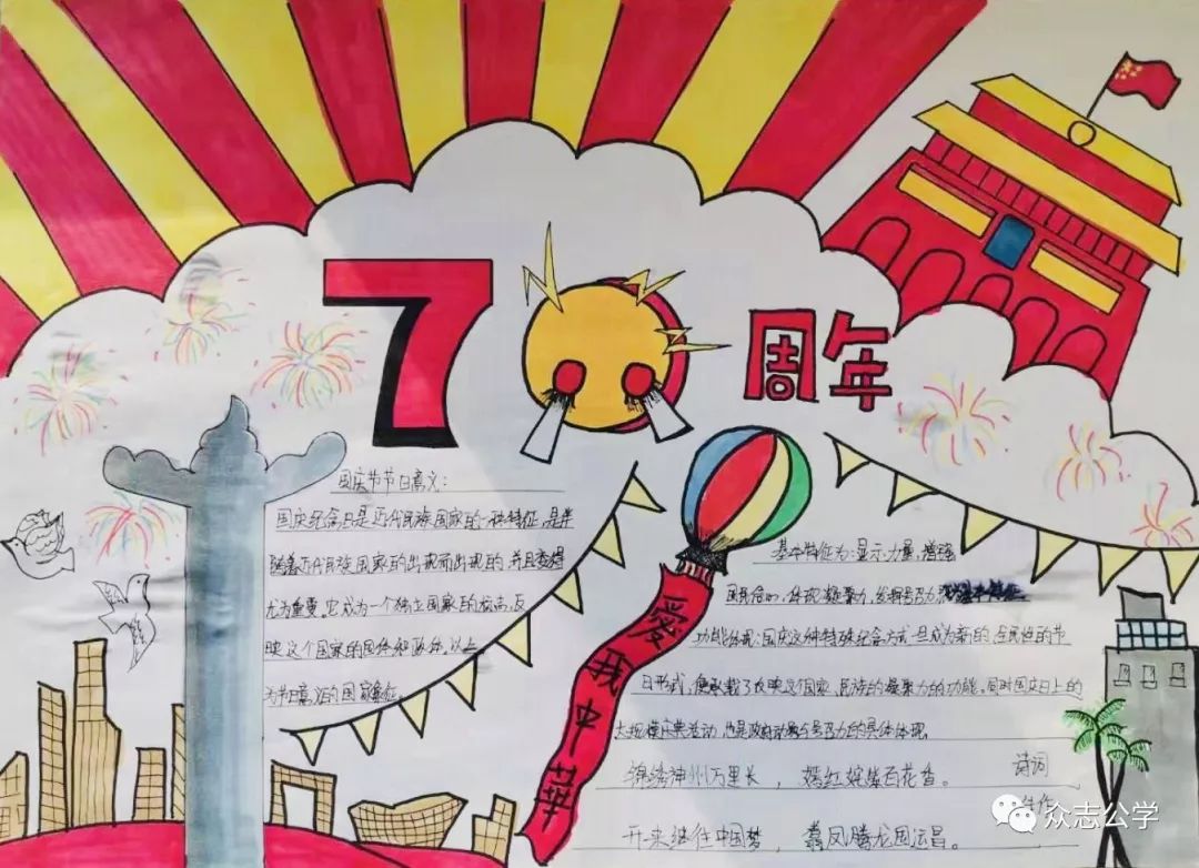 中国海军空军70周年手抄报内容，中国海军空军70周年庆典手抄报内容概览