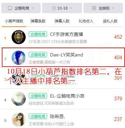 极速揭晓，4949开奖直播，为您带来最快速的开奖体验，4949极速开奖直播，带来最快速的开奖体验揭晓