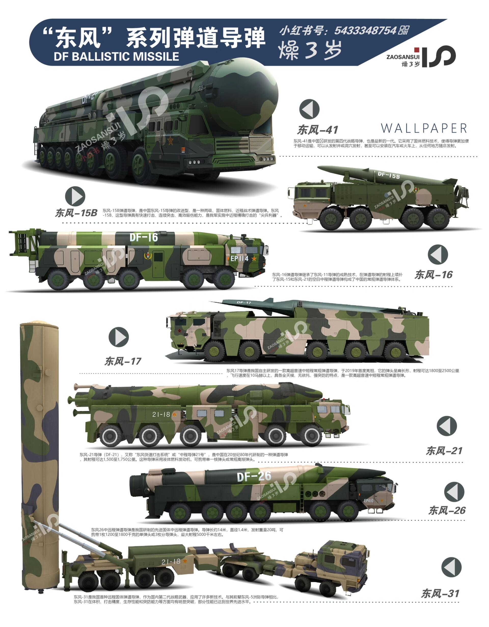 东风-46导弹介绍,东风-46导弹揭秘,性能特点与技术解析