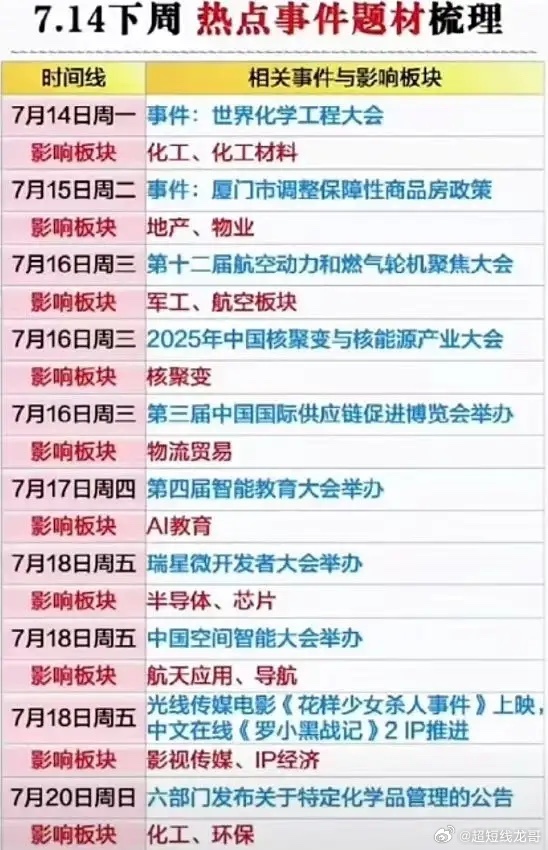 最近七天的新闻大事国内概述,最近七天国内新闻大事概述,大事记标题揭秘社会热点变迁