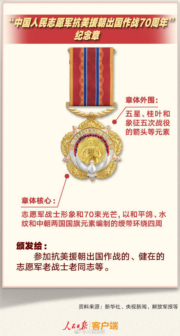 八一勋章价值无法用金钱衡量,八一勋章,荣誉无价,价值无法用金钱衡量