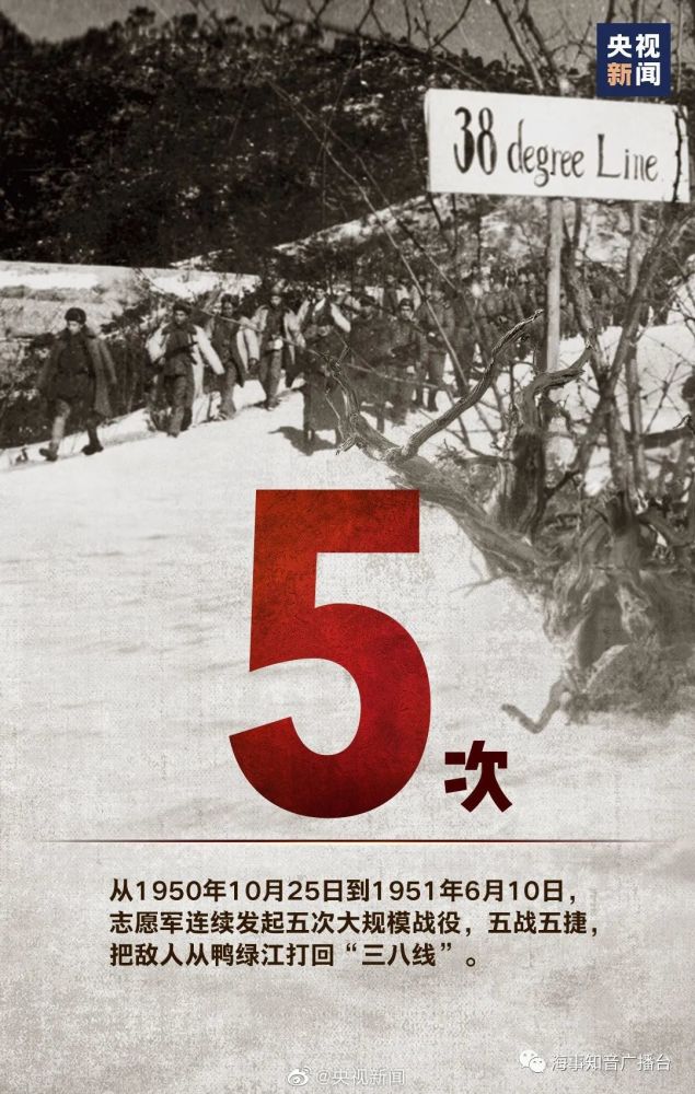 破阵子纪念抗美援朝七十周年，英勇斗争，永载史册，抗美援朝七十周年，英勇斗争，破阵子纪念，永载史册的辉煌历程