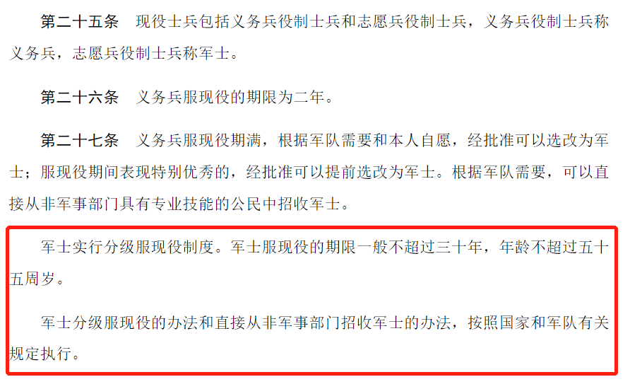 新士兵制度改革,重塑军事力量的关键举措,新士兵制度改革,重塑军事力量的战略举措