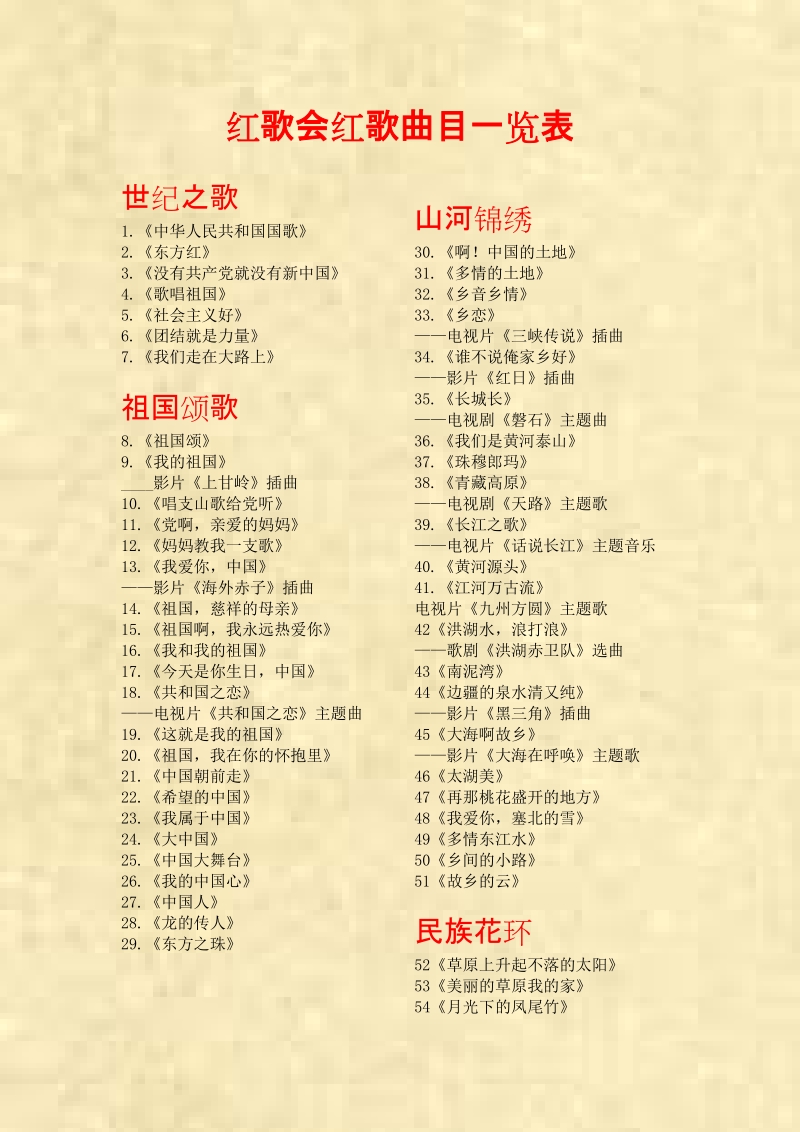 每日一歌,探寻歌曲资料的魅力世界,每日一歌,探寻魅力世界的歌曲资料之旅