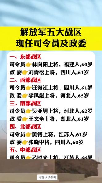 最新五大战区司令员的名字及其职责与战略意义,五大战区司令员及其职责与战略意义概览