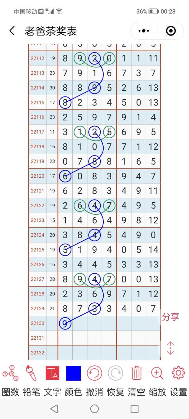 精准三肖三码期期必中,揭秘彩票预测背后的秘密,揭秘彩票精准预测,三肖三码期期必中背后的秘密