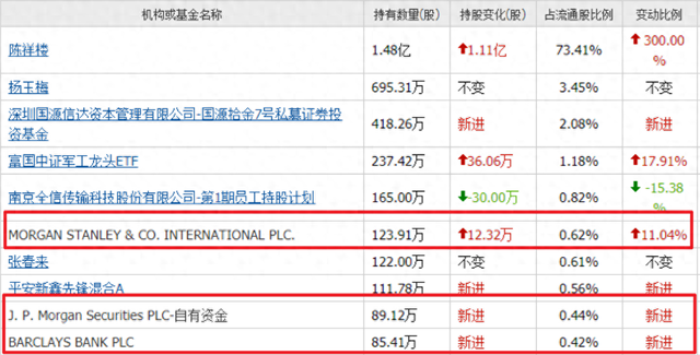 澳门开奖最快的网站乙,探索与体验,澳门开奖最快网站乙,探索与体验之旅