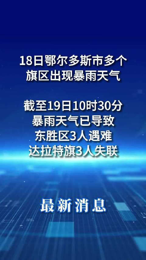 内蒙古自治区鄂尔多斯市最新新闻大事概述,内蒙古鄂尔多斯市最新新闻概览