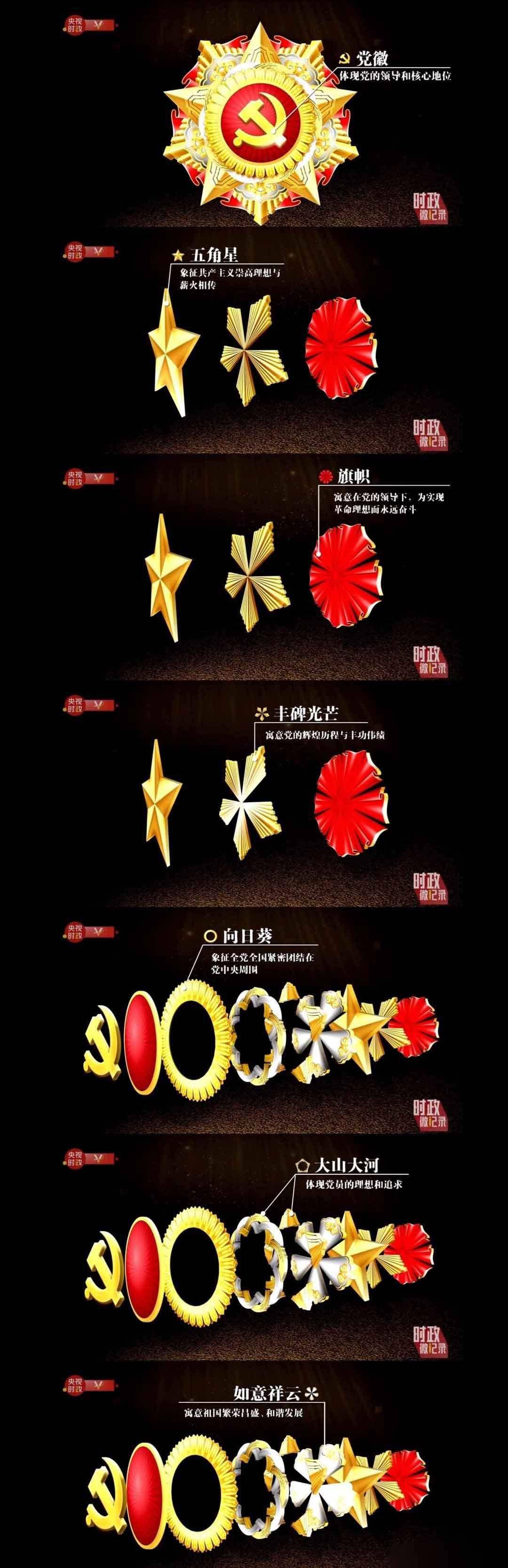 关于七一勋章的价值,无法用金钱衡量,七一勋章,无法衡量的无价荣耀