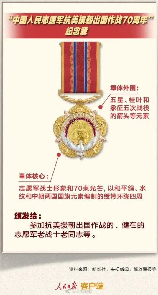 关于七一勋章的价值,无法用金钱衡量,七一勋章,无法衡量的无价荣耀