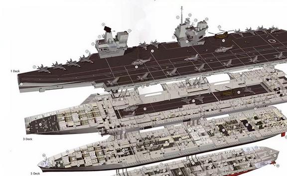 军舰的简单结构图及其解读,军舰简单结构图详解与解读指南