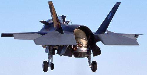 中国垂直起降战斗机为何研制不出来,中国垂直起降战斗机的研制现状与挑战