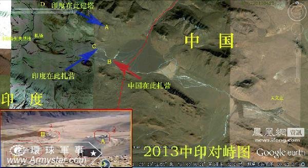 中印边界与中国实际控制线,历史、现状与挑战,中印边界与中国实际控制线,历史演变、现状与挑战