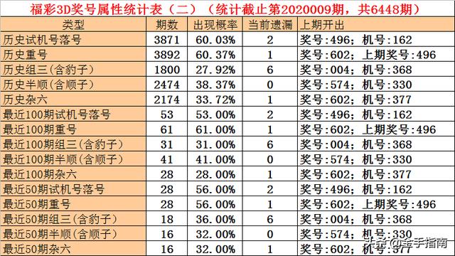 澳门一码一肖与考研准备,理性看待与科学规划,澳门一码一肖与考研备考策略,理性看待,科学规划之路