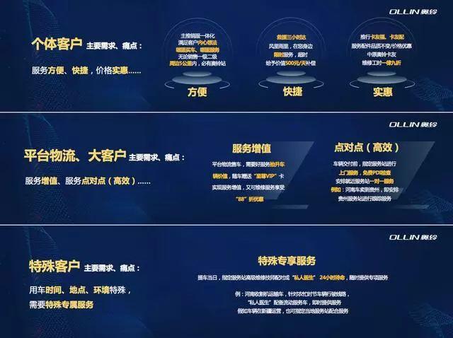 揭秘新奥精准资料免费大全 078期,未来蓝图下的深度洞察与探索,揭秘新奥精准资料免费大全 078期,深度洞察未来蓝图 探索未知领域