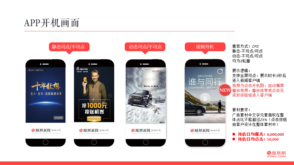 手机凤凰网新闻直播，重塑新闻体验的前沿科技力量，凤凰网新闻直播，重塑新闻体验的前沿科技力量