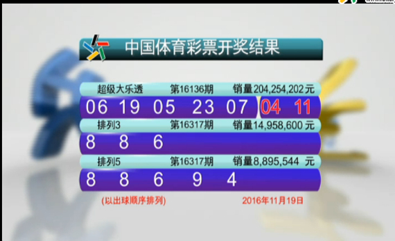 香港今晚六合彩开奖结果,期待与惊喜交织的时刻,香港六合彩开奖结果揭晓,期待与惊喜交织的揭晓时刻