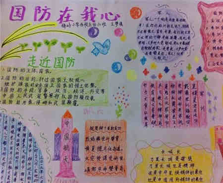 国防手抄报，传承军事文化，激发爱国热情，国防手抄报，传承军事文化，点燃爱国热情