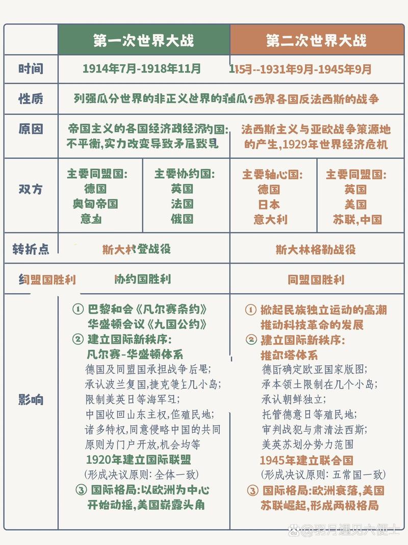 国际战事目前的情况,国际战事最新动态概览
