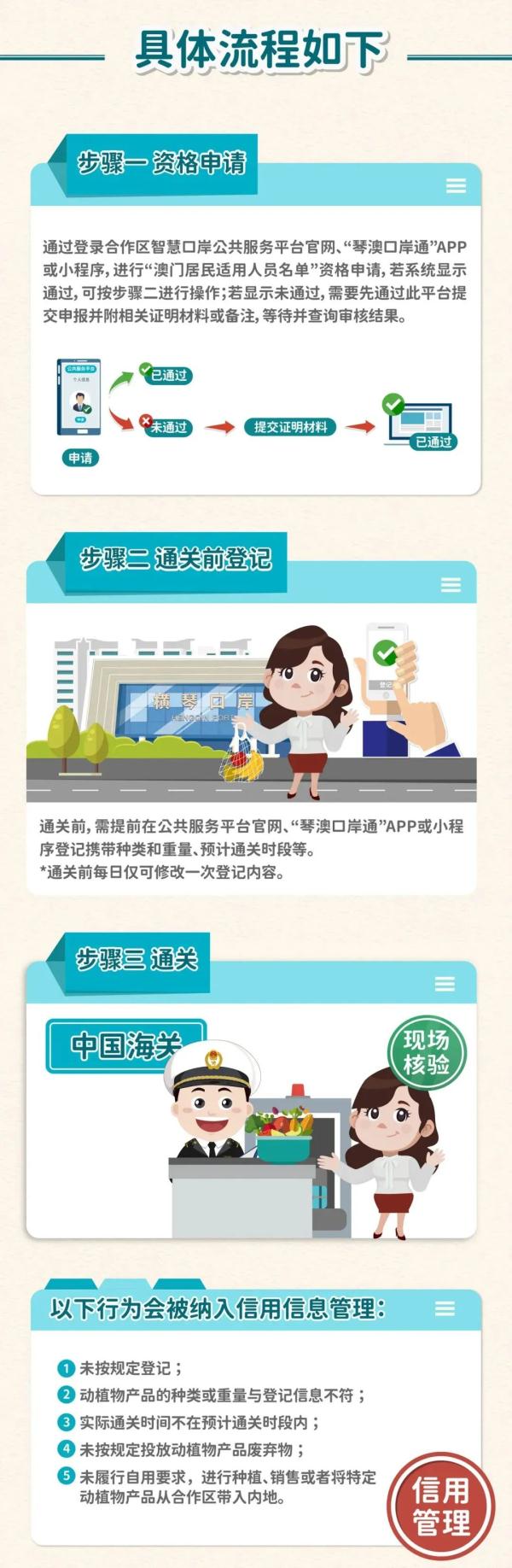 澳门六和合开奖结果直——探寻彩票背后的故事,澳门六和合彩票背后的故事探寻