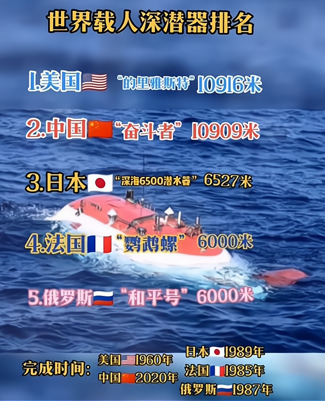半潜船，领先全球的中国力量，中国半潜船，全球领先的力量标杆