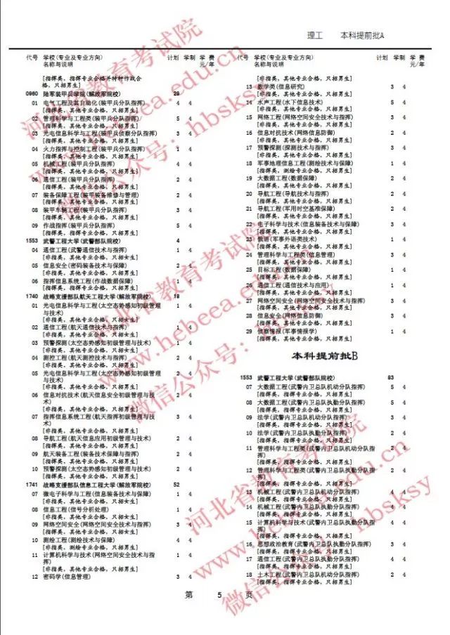 中国人民武装警察部队特种警察学院2022年录取分数线解析与前瞻,中国人民武装警察部队特种警察学院2022年录取分数线解析及趋势展望