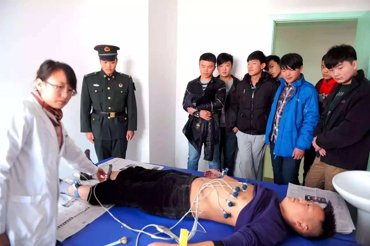 征兵体检中的裸检,理解、尊重与公正,征兵体检裸检,理解、尊重与公正的探索