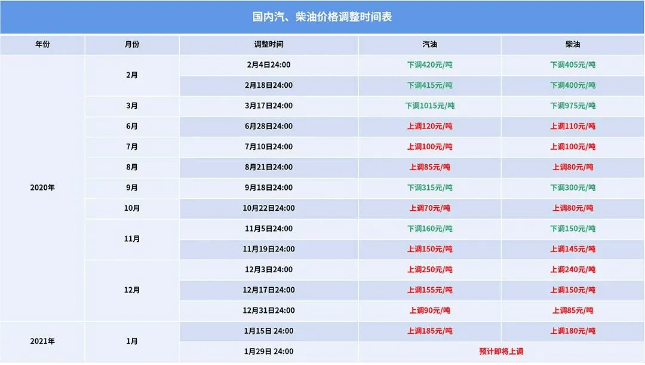 澳门今晚彩票开奖结果预测与探讨——以2025年澳门六为例,澳门彩票开奖预测与探讨,以澳门六为例,预测今晚开奖结果