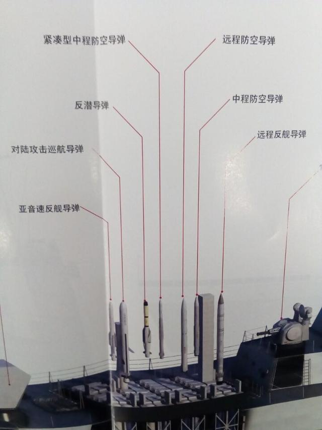 中国防空导弹系统概览,中国防空导弹系统全面概览