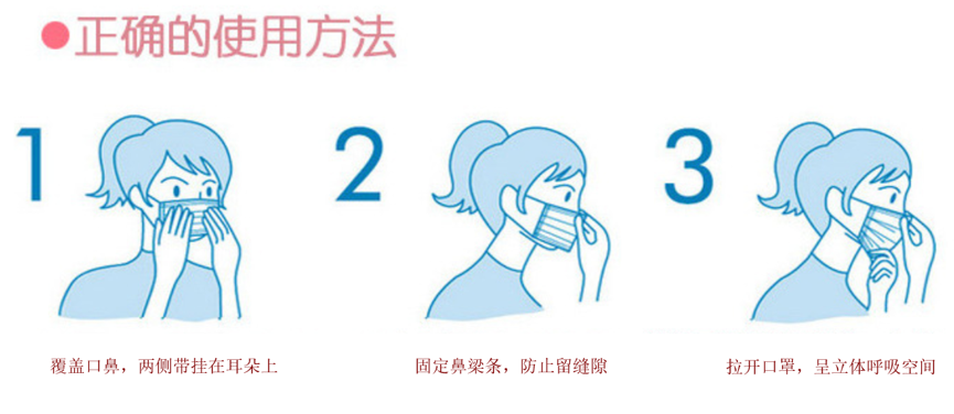 关于N95口罩的更换频率与重复使用性探讨，N95口罩更换频率与重复使用性探讨，保护健康的关键选择