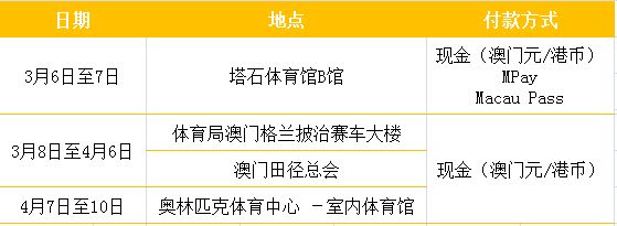 澳门彩票市场,探索最快开奖的奥秘(2021年),澳门彩票市场,探索最快开奖奥秘(年度回顾与前瞻)