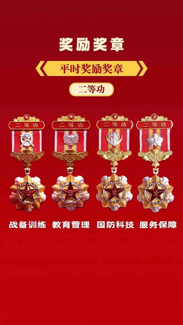 八一勋章奖金数额及其背后荣誉的象征意义,八一勋章奖金数额与背后荣誉的象征意义解析