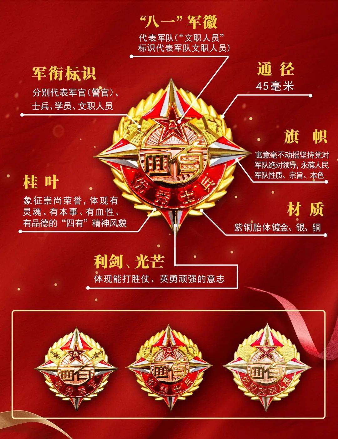 八一勋章奖金数额及其背后荣誉的象征意义,八一勋章奖金数额与背后荣誉的象征意义解析