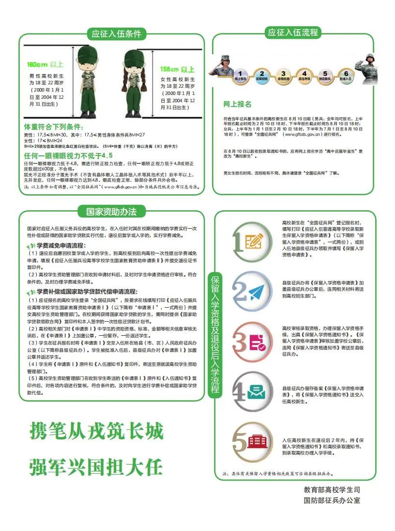 湖南省征兵政策研究,湖南省征兵政策深度解析
