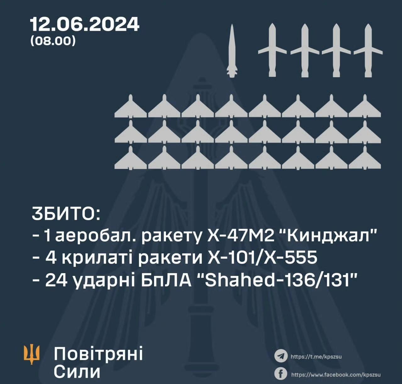 俄军最新战报,2024年4月28日深度解析,俄军最新战报深度解析,2024年4月28日进展报告