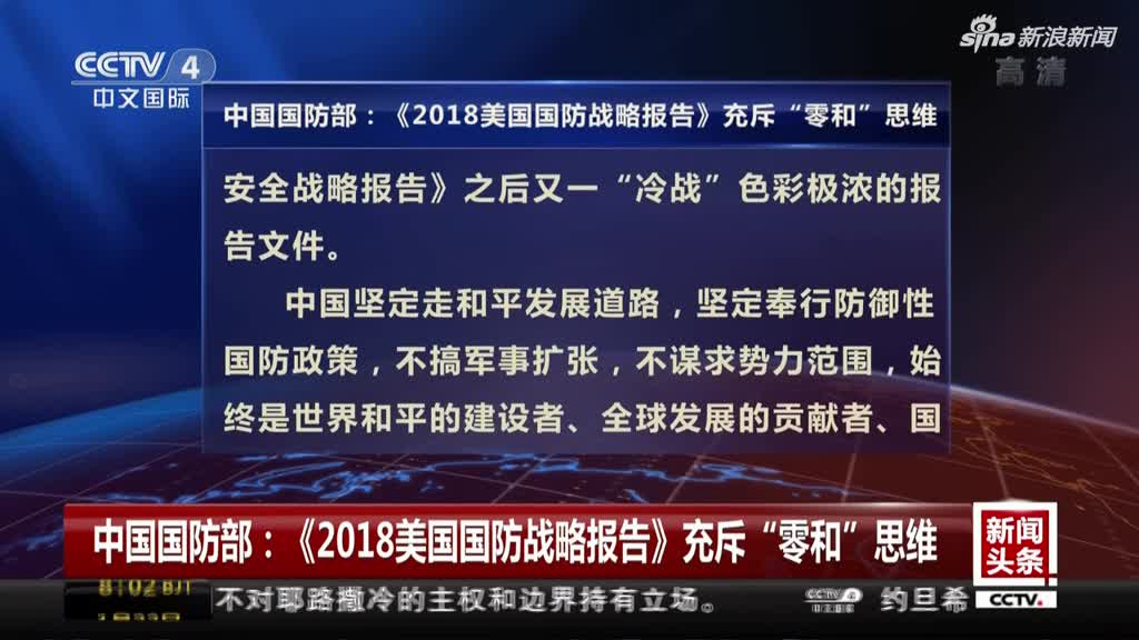 全球冲突局势分析