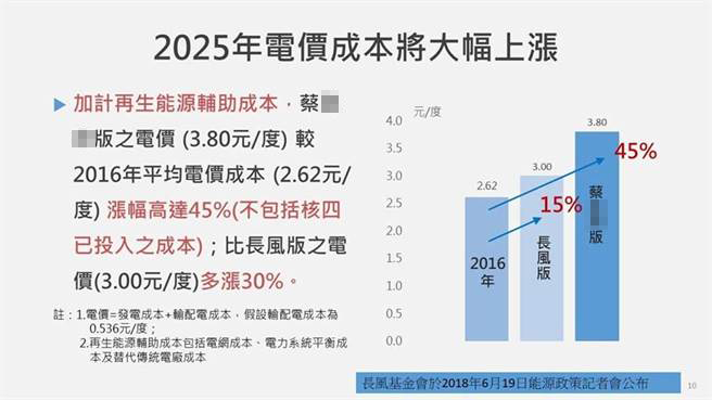为什么2025年是统一的最后年限，2025年，统一的最后年限探究