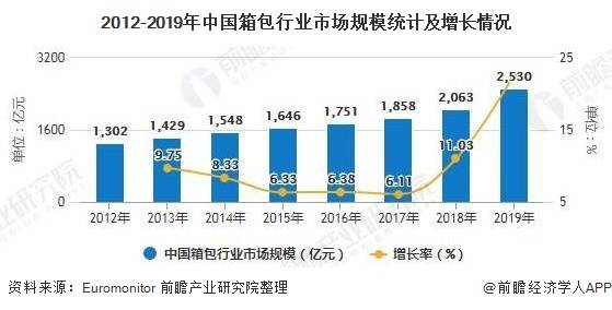 中国局势分析2020，中国局势深度解析与展望，2020年分析