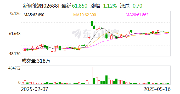 揭秘香港新奥历史开奖记录，探寻未来的趋势与机遇，香港新奥历史开奖记录大揭秘，探寻未来趋势与把握机遇